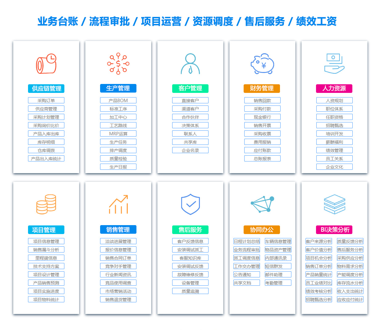 黄石BI软件 黄石BI软件